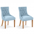 Stozy Eetkamerstoel Dallas Blauw - 2 Stuks