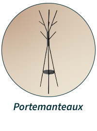 Portemanteaux