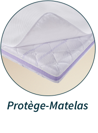 Protège-matelas